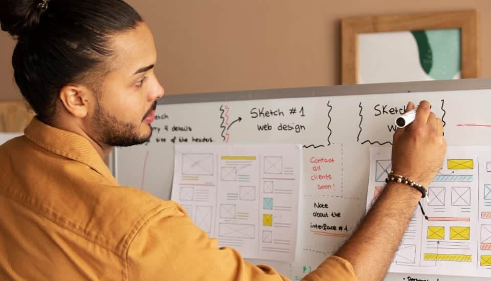 The Power of Visual Hierarchy in Web Design